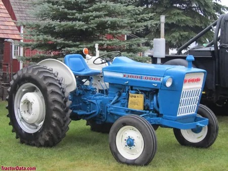 Ford 3000 tractor’s significance to the industry